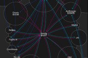 英伟达将向数据中心公司IREN投资多达21亿美元