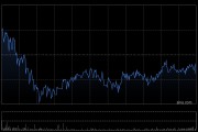 中国铝业获贝莱德增持约751.54万股 每股作价约12.77港元