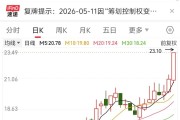 二代接班仅1年就把公司卖了，股价提前涨停！周一复牌