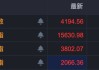 605006，8天5板！600545，9天4板！A股多个板块爆发！