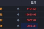 605006，8天5板！600545，9天4板！A股多个板块爆发！