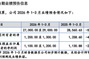 朗信电气IPO，中信建投两位“高产”保代，但某保荐项目上市后“一地鸡毛”？