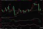 警告！三村淳再发干预信号，欧元/日元183.75摇摇欲坠，谨防“断头铡刀”