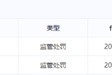 中天国富保代 “悲情二人组” ：东旭光电旧案落地，投行浮沉全是泪