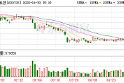 营收破百亿元！佳都科技赴港IPO，拿下全国47城地铁订单|港E声