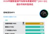 从杰兰路到J.D. Power：岚图梦想家连夺两大权威质量大奖