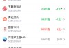 酒价内参5月7日价格发布：青花郎跌幅居前，下跌9元/瓶