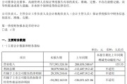 摩尔线程：一季度营收同比增长155% 归母净利润扭亏为盈