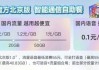 三大运营商即将免月租？多方回应