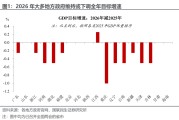 1月PMI：开年的微妙信号