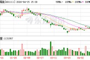 中国国航：3月旅客周转量同比上升19.9%
