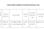 招商银行兰州分行被罚38万元：违反金融统计管理规定等