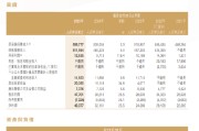 中国财险：2025年净利润403.77亿元，同比增长25.5%