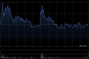 中邮证券：三生制药维持“买入”评级 多项临床开展全球价值加速兑现