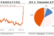 东方财富陈果：从“美国例外论”到“中国例外论”，对A股中期依然保有信心