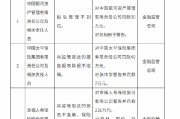 幸福人寿被罚231万元：向监管报送的信息不准确等