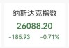 美股芯片半导体全线重挫，韩国股市开盘直线跳水 ！证券时报刊文：警惕千元股“高处不胜寒”