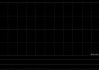 美中嘉和拟发行本金总额为6800万港元的可换股债券