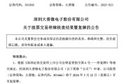 301666，核查完成，明天复牌！