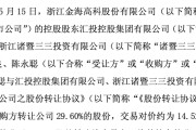 涨停、易主、监管函：金海高科背后的游戏资本棋局