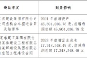 司尔特遭预处罚600万！投资者索赔窗口开启