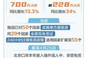时报数说：北京口岸本年度出入境 突破700万人次