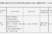 云南宁蒗农村商业银行被罚29.8万元：违反账户管理规定等