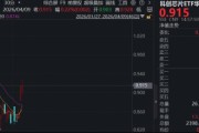 中国“芯”显韧性，仕佳光子、中船特气携手新高！华宝基金科创芯片ETF（589190）逆市上涨，锚定高景气