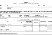 招商银行：全部赎回境内2.75亿股优先股