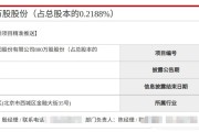 转让底价6573万元，华泰保险集团880万股股份再度挂牌