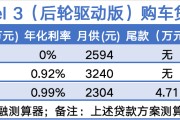 7年低息贷“退场”，特斯拉再推弹性贷：月供低但尾款更高