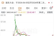 301023，终止重大资产重组