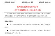 “转板第一股”落幕！688287，被终止上市