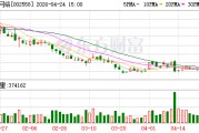 巨人网络2025年营收50.47亿元