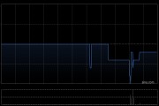 原生态牧业发盈喜 预期2025年纯利约5.2亿至5.7亿元