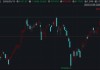 ETF日报：短期来看，市场或将持续一段时间的高位震荡整理格局