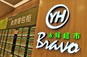 38亿仲裁"落槌"：永辉绝境追债，王健林连带承压