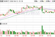 协创数据：公司通过收购标的公司光为科技，将进入光芯片、光模块赛道