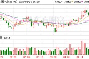 摩尔线程去年营业收入同比增两倍 推进十万卡级集群建设
