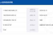 宁波银行出现票据逾期？管理层回应