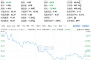 24%收入来自宁德时代！长盈精密赴港IPO，创始人学霸女儿侧面助力