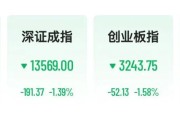 A股集体低开，港股科技股普跌，小鹏跌5%，中芯国际跌超4%