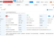 山东财金信融投资控股公司增资至85亿 增幅约237%