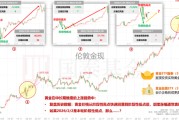 ETF日报：煤炭板块短期有供需等事件催化、长期有美元信用趋弱下资源品估值支撑，投资价值凸显