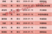 基金经理扩容！开年46人上岗，出于蓝如何胜于蓝？永赢基金孙铭婉升职最快，从研究员到基金经理，只有3年多