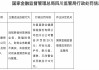 违规跨省经营，还欺骗投保人！复星联合健康保险四川分公司被罚