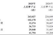 一辆能升顶的车和一个被重新定义的赛道，VALA “破圈”背后