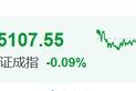 暴涨！美军，大消息