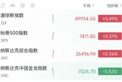 英伟达，7连涨！股价创新高！