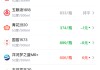 酒价内参5月21日价格发布：国窖1573领跌 总价创六天以来新低
